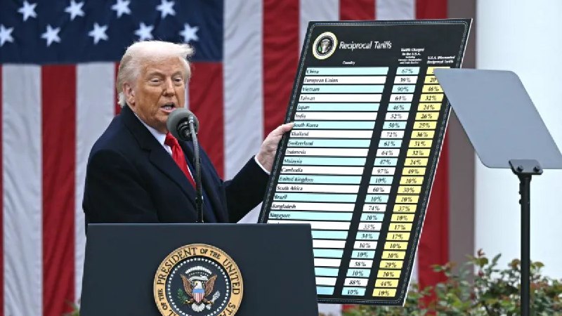 美国不断扩大的关税正在拖累全球经济增长