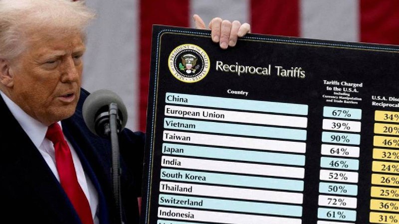 全球经济逆势增长，摆脱了衰退预测和动荡压力